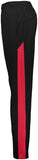 WPH Player R48Pro Sweats